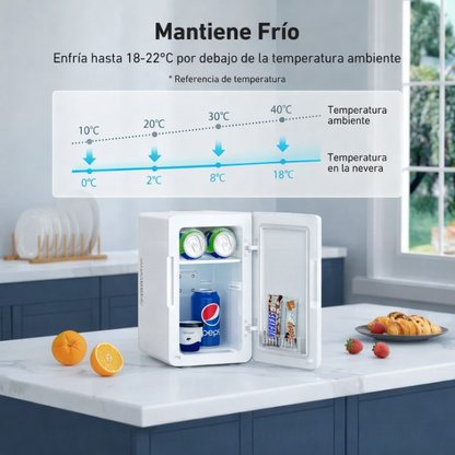 MINI REFRIGERADOR PORTÁTIL