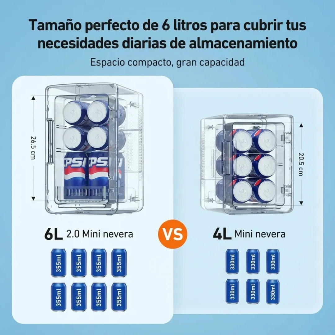MINI REFRIGERADOR PORTÁTIL