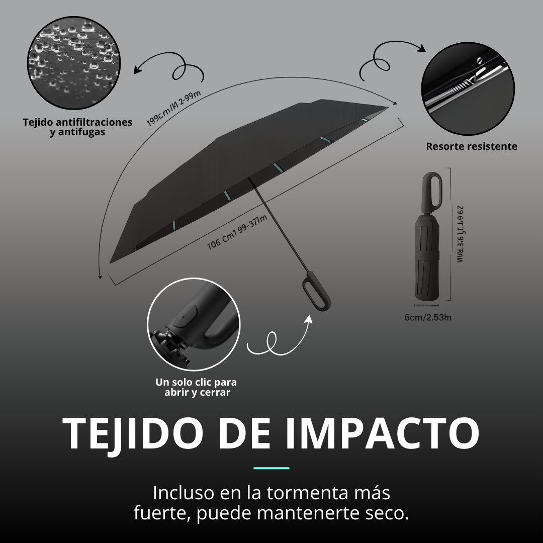 PARAGUAS AUTOMÁTICO