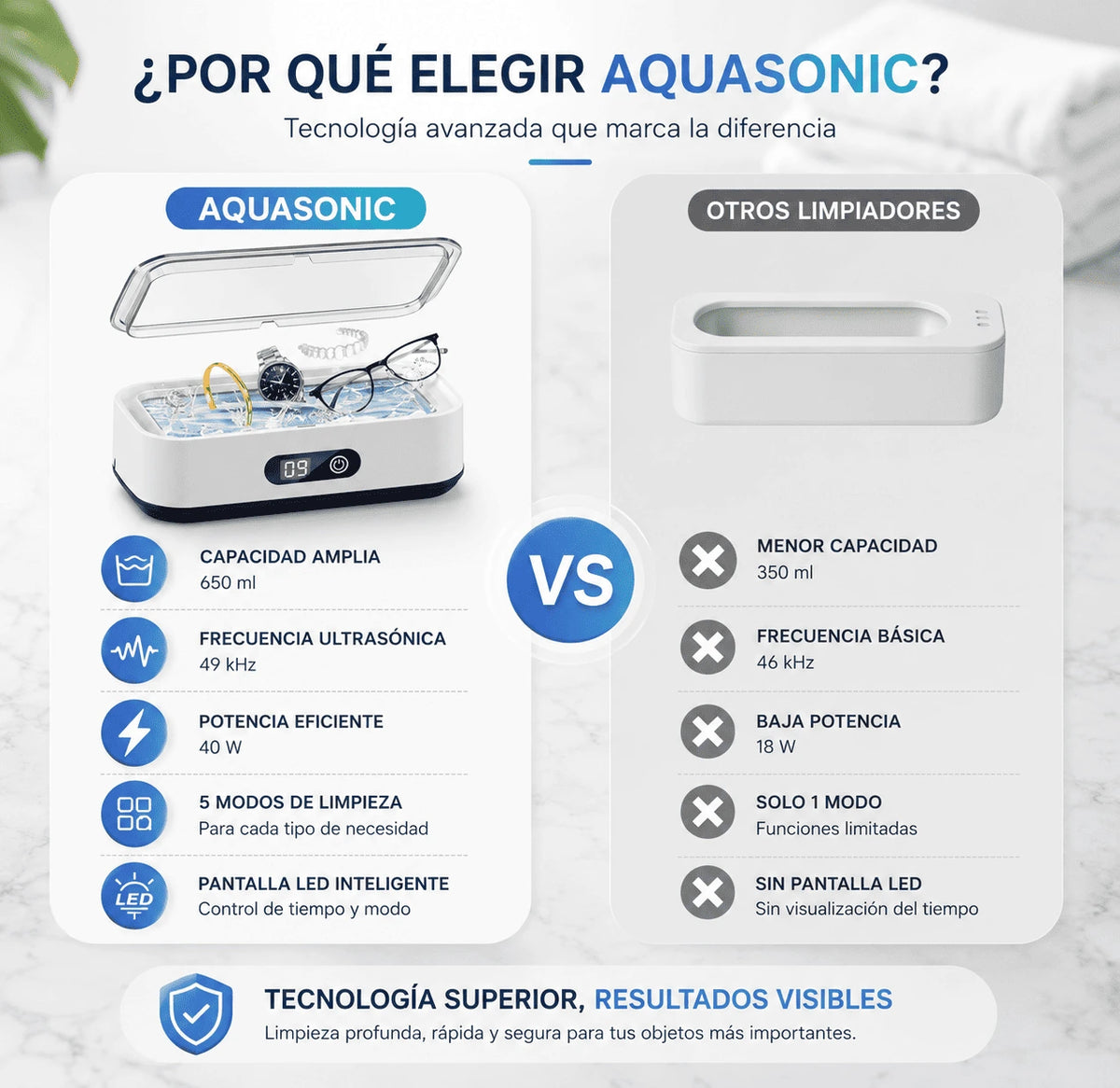 LIMPIADOR ULTRASÓNICO AQUASONIC