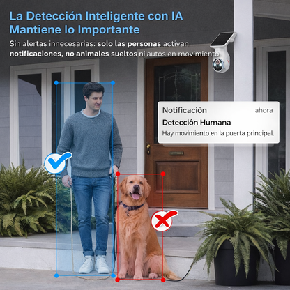 SAFECAM SOLAR™ CÁMARA DE SEGURIDAD